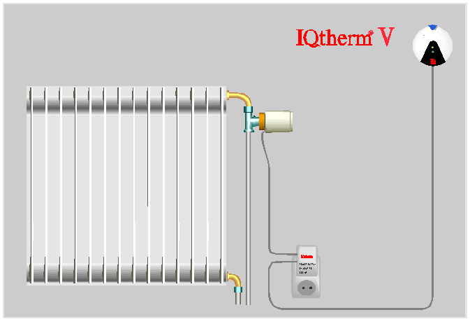 Vmrad
